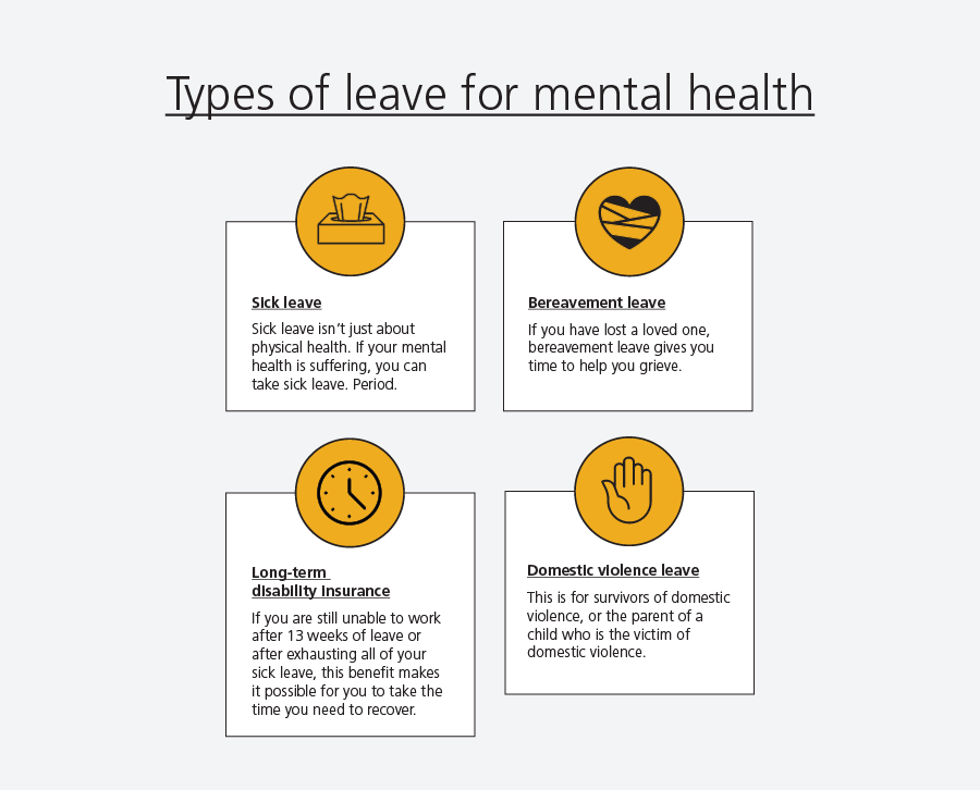 mental health leave phd